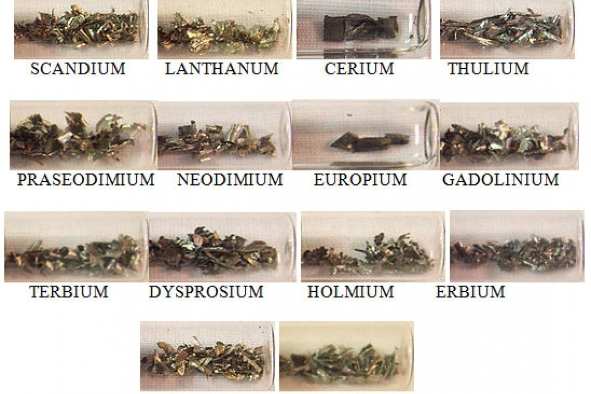 Редкоземельные металлы. Перечень редкоземельных металлов. Редкие и редкоземельные металлы. Редкоземельные металлы список. Редкие металлы названия.