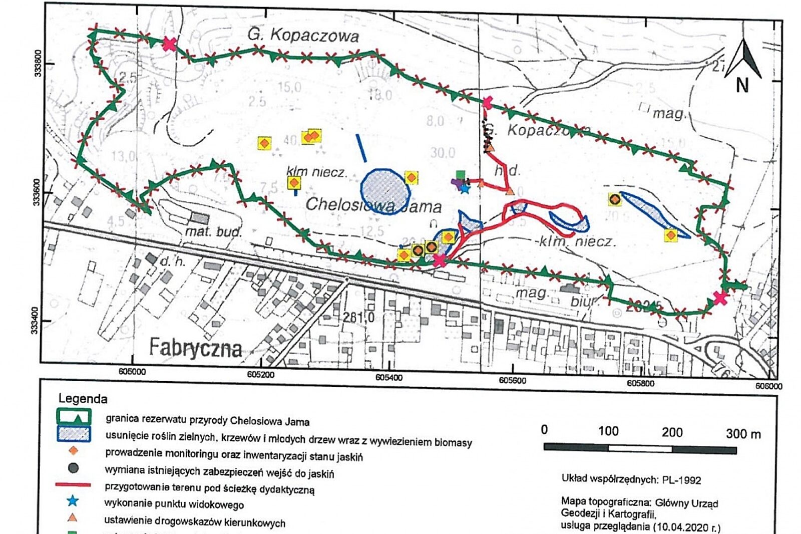 Chelosiowa sciezka rdos