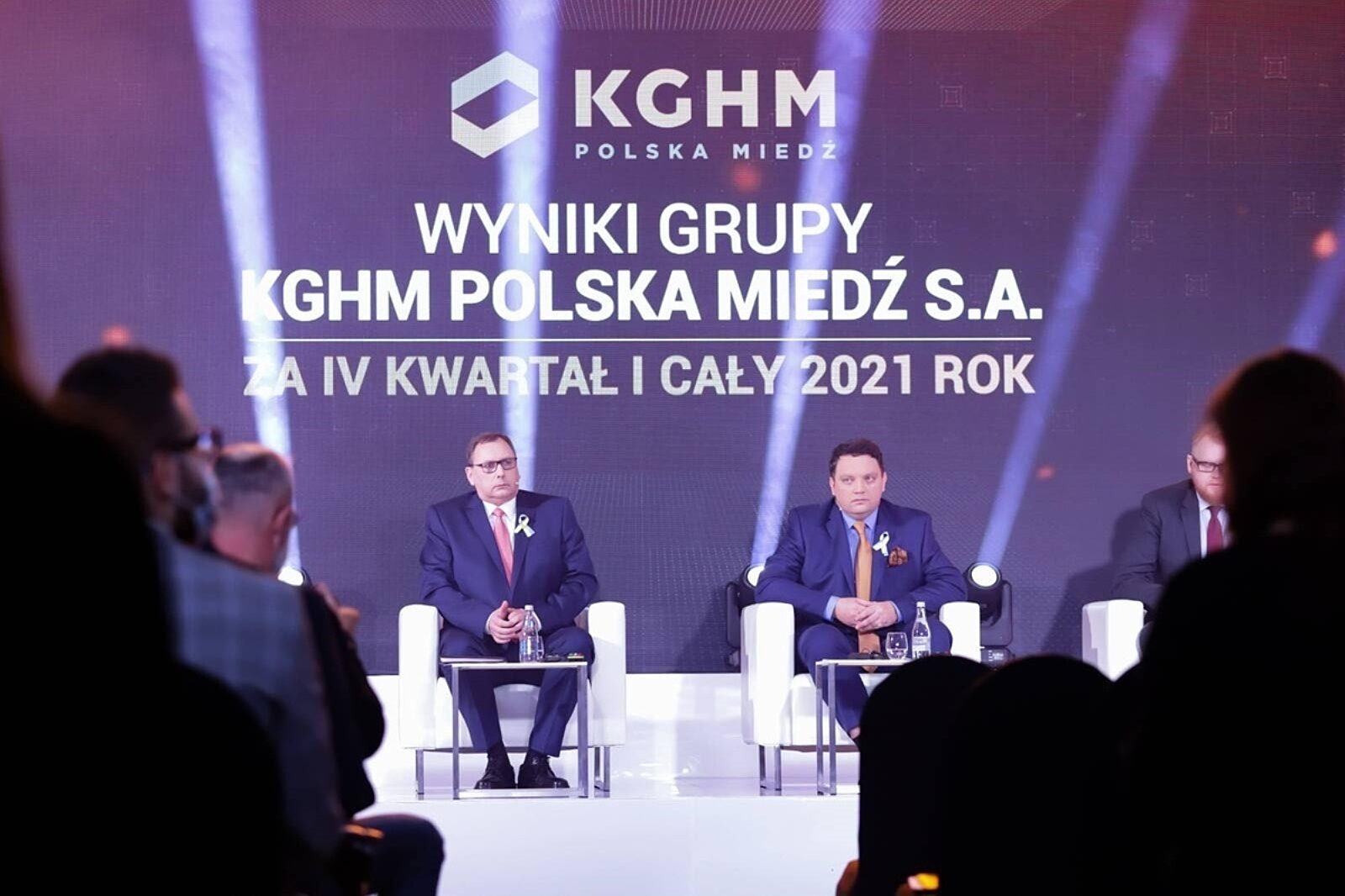 Kghm wyniki