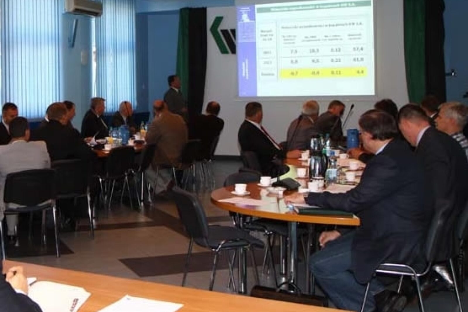 Komisja bhp kompania jc