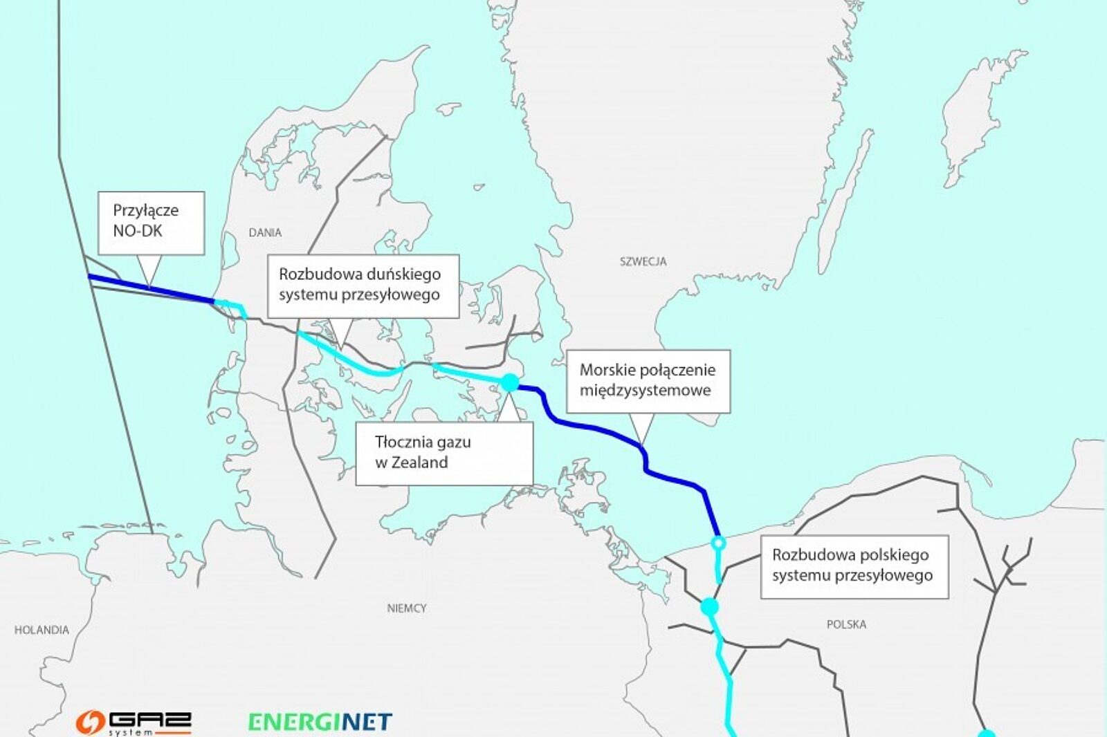 Mapa baltic pipe gaz sytem pl