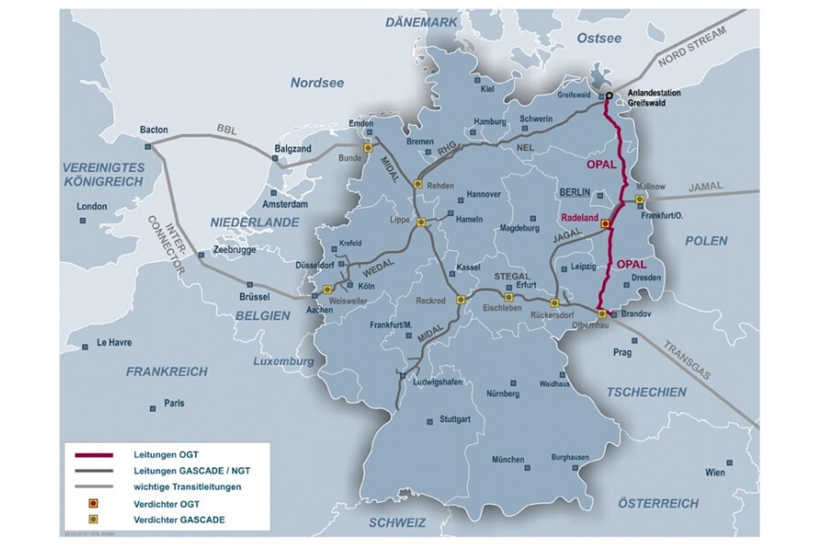 Opal infrastruktur opal gas