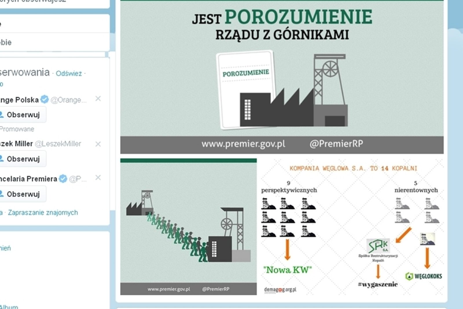 Porozumienie twitter