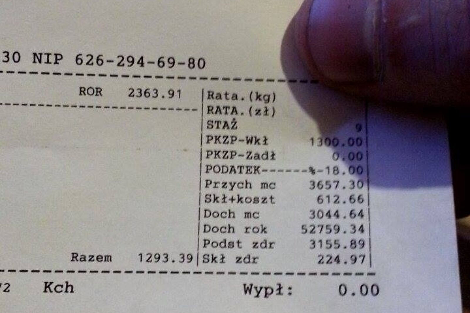 Tylezarabiagornik facebook com