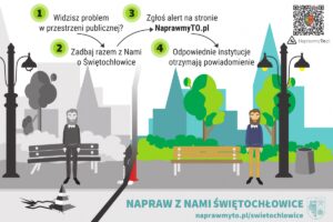 Naprawmy to gazeta 1