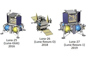 Luna mission speed image congrexprojects com
