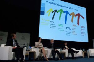 Panel kongres mps ab