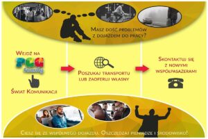 Swiat komunikacji pgg f