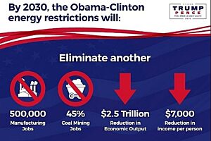 Trump energy donaldgtrump com