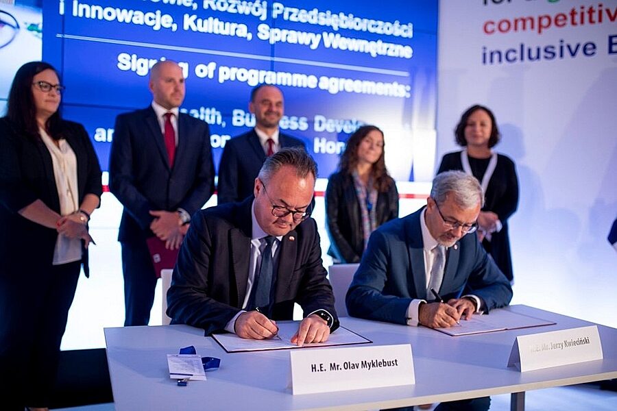 Fundusze norweskie miir