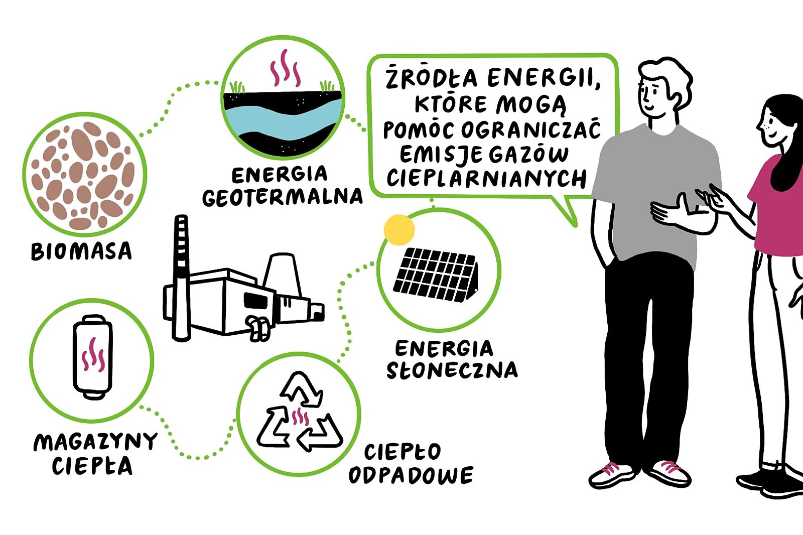 Szosta odslona kampanii tauron cieplo 4