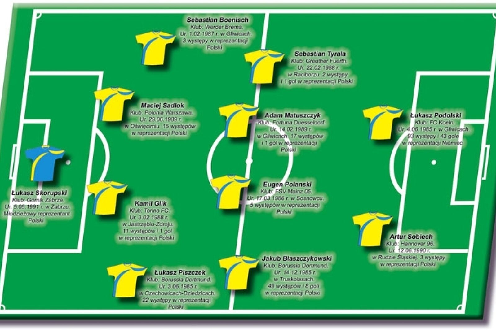 1333709605 28 boisko kp k5