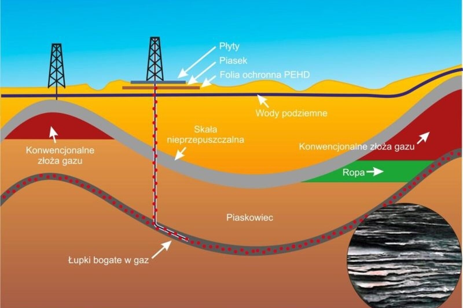 1354696606 lupkowy pkn orlen