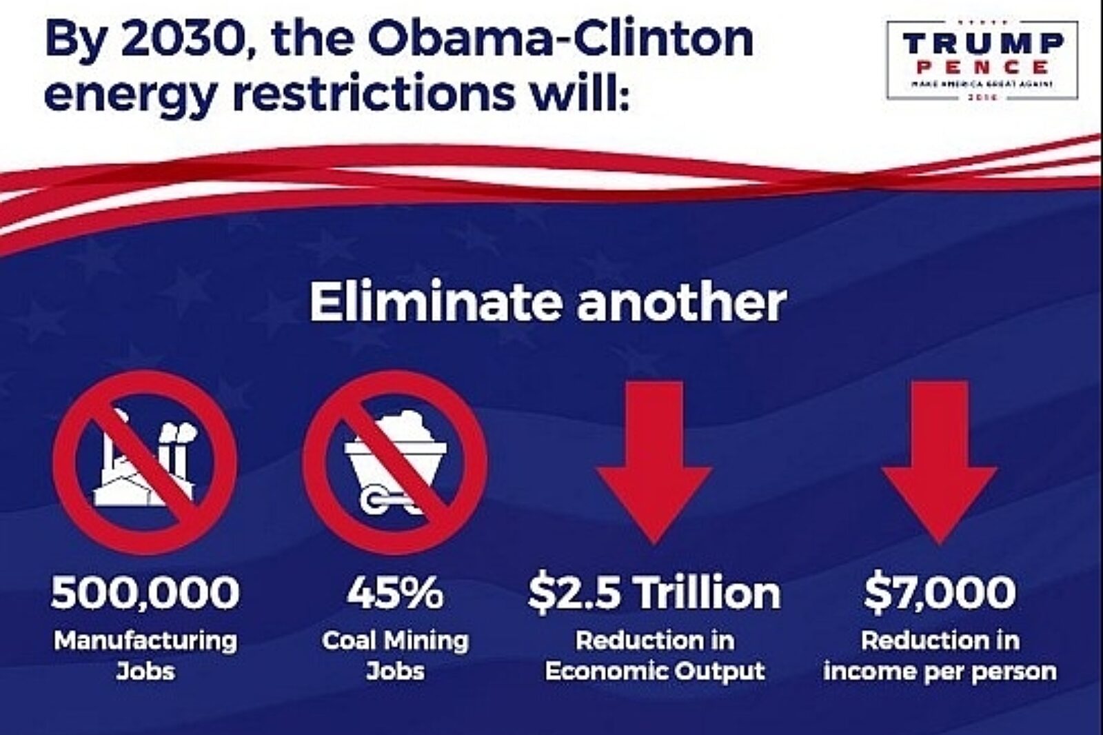 1478697801 trump energy donaldgtrump com