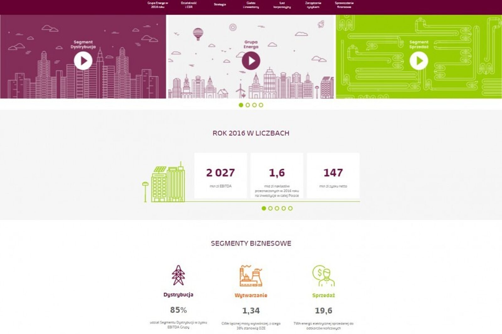 1495460116 raportroczny energa