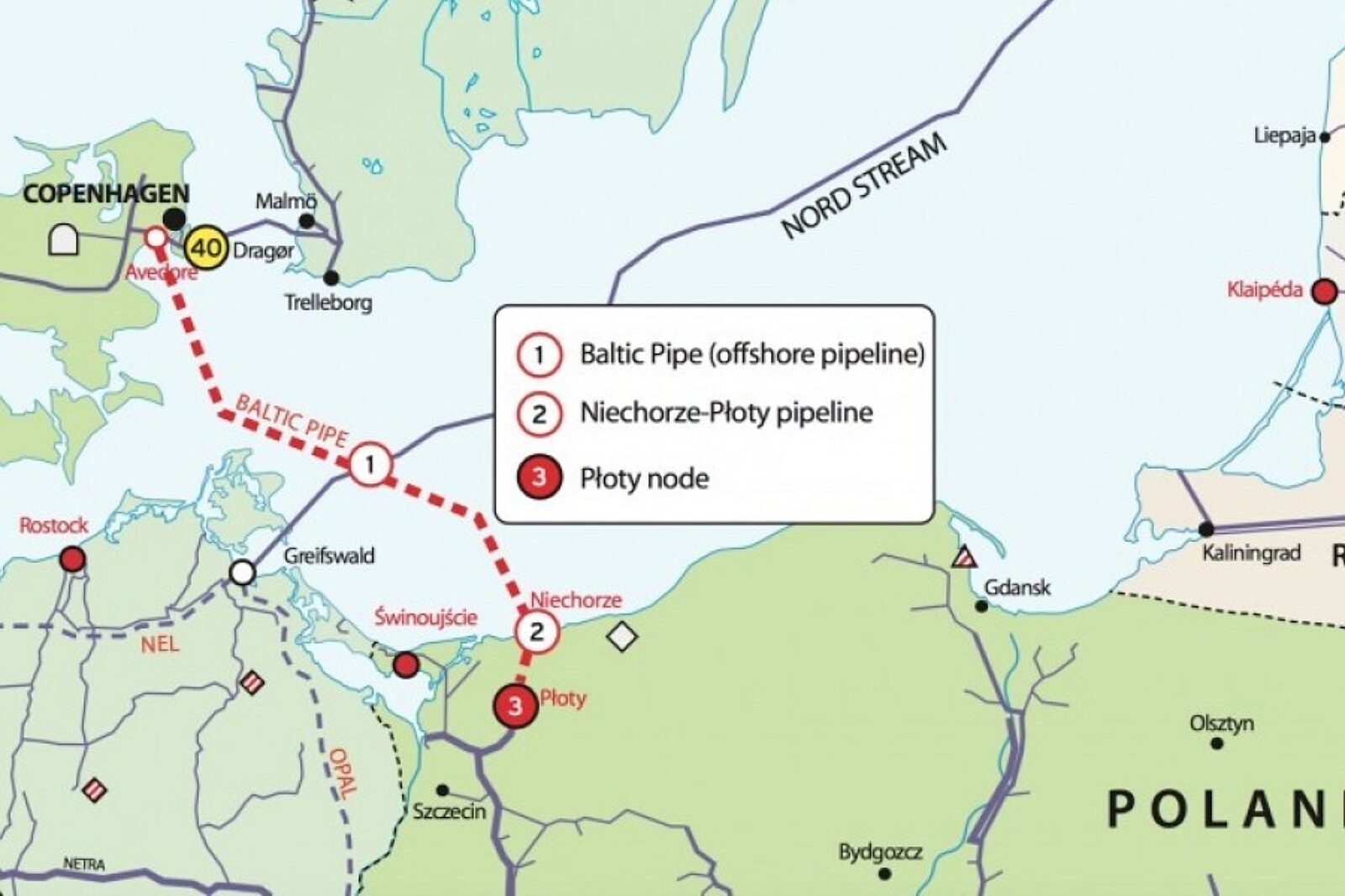 1496402592 baltic pipe wikipedia
