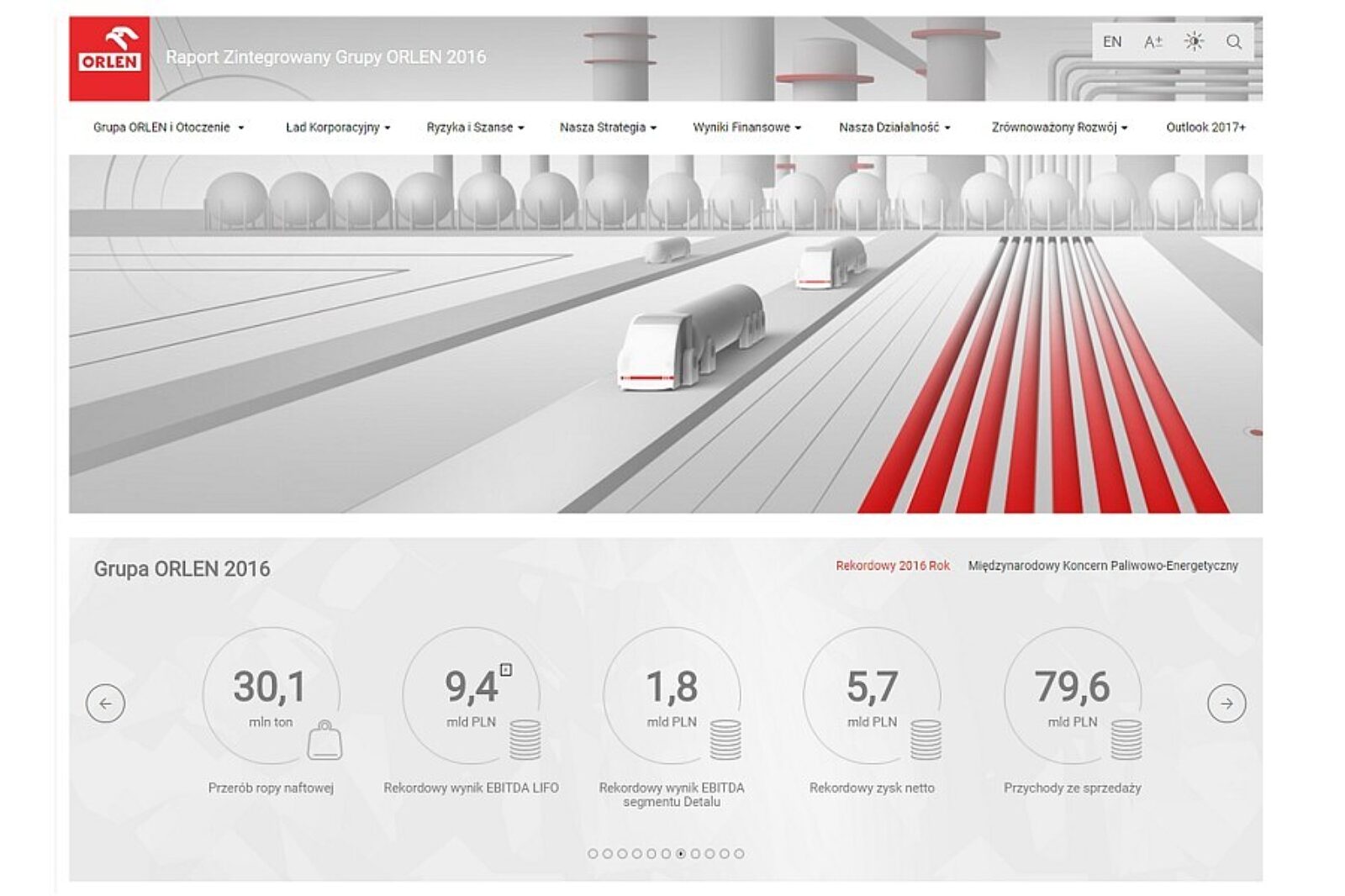 1508573573 raport pkn orlen