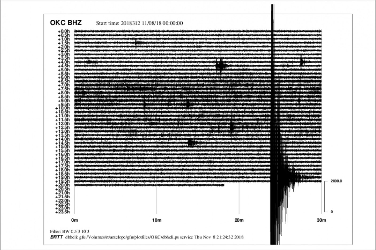 1541709774 sejsmograf ostrawa 20181108