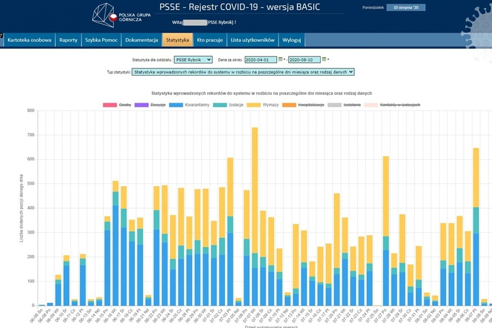 1597997039 pgg sanepid