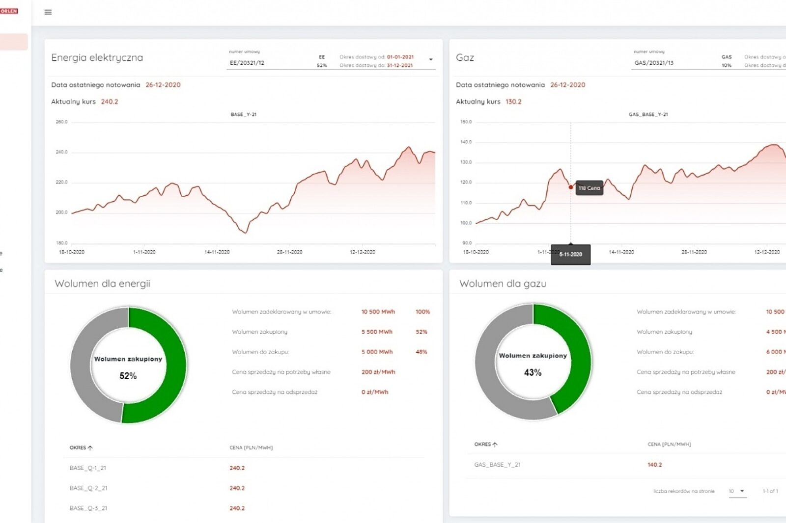 1635329881 energapanel