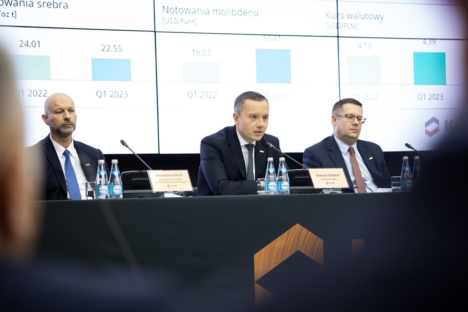 1684413264 wyniki konferencja kghm