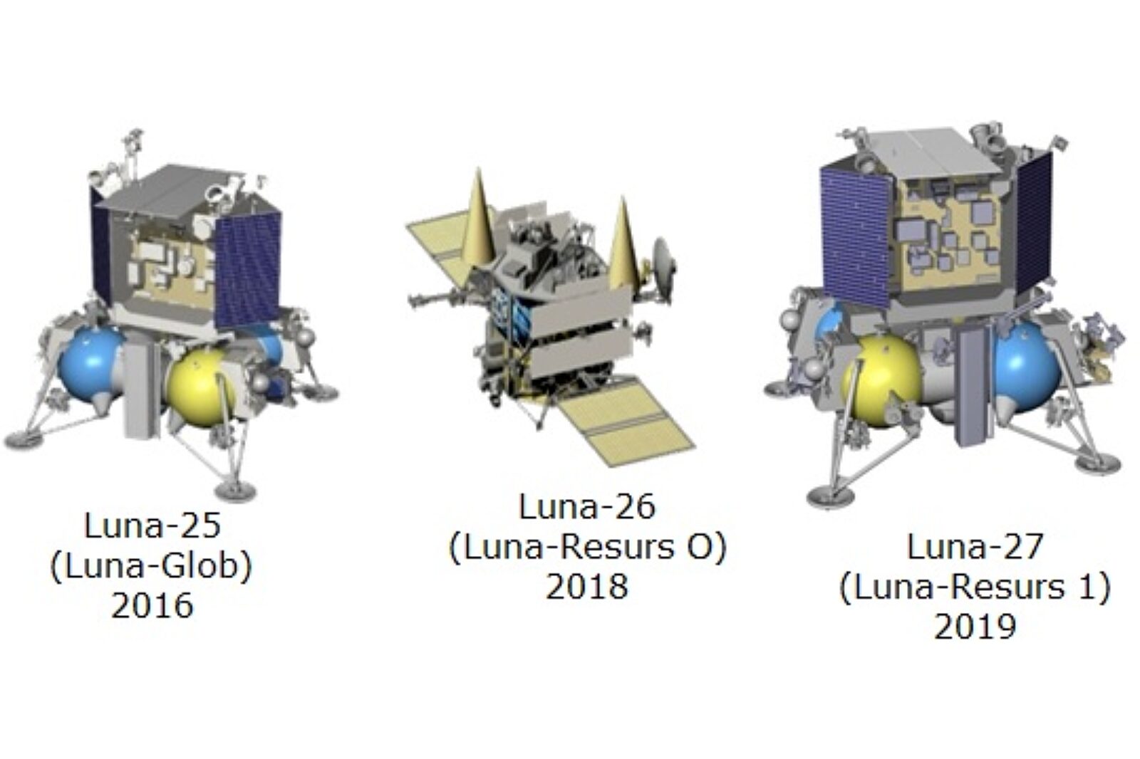 1417188555 luna mission speed image congrexprojects com