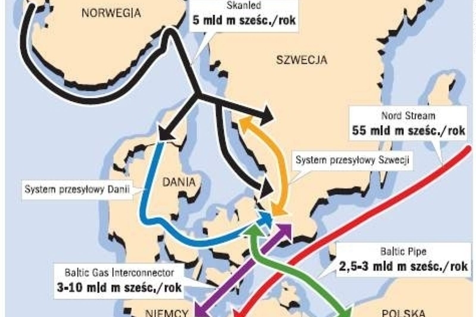 Baltic pipe gazeta pl