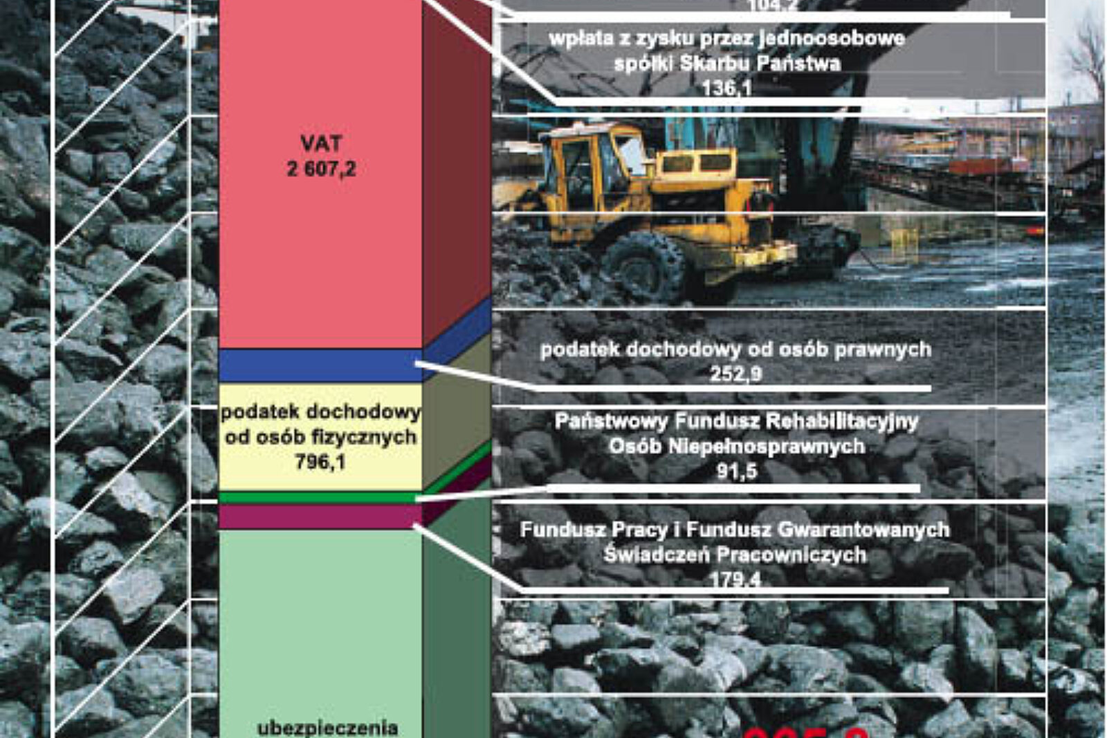 Infografia 1 10 2009