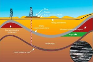 1354696606 lupkowy pkn orlen