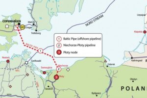 1496402592 baltic pipe wikipedia