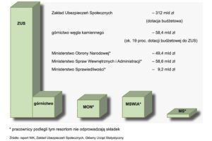 1498893023 inforgragg