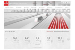 1508573573 raport pkn orlen