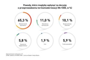 1511433960 badanie termomoder rockwool