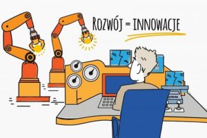 1518690525 rysunek rozwoj innow scp