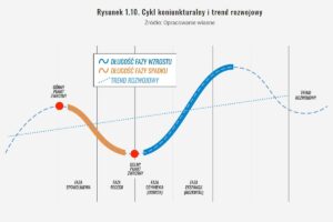1554218708 ai pkn orlen