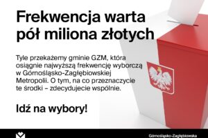 1748346477 frekwencja