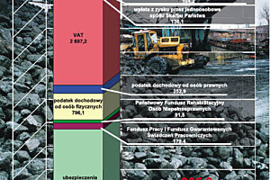Infografia 1 10 2009