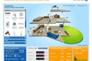 Kalkulator vattenfall pl