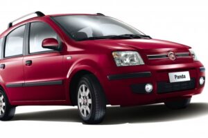 Panda FIAT