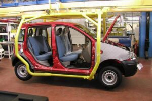 Panda linia 2003 ab